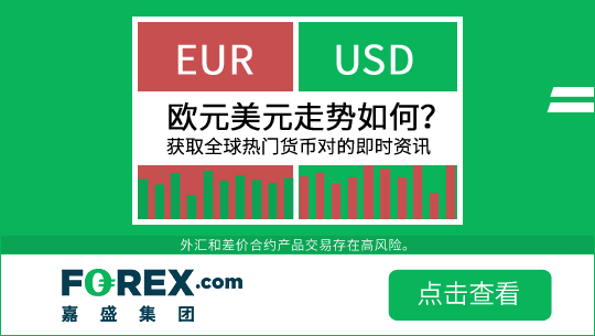 FOREX AD